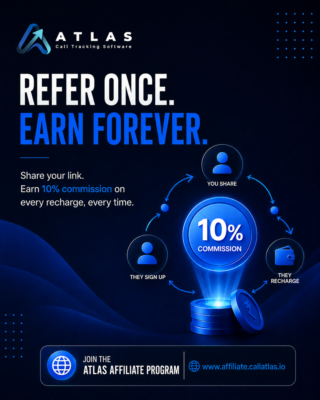 CallAtlas Affiliate Program